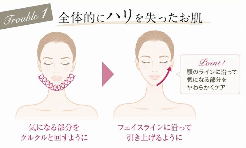 ララルーチュRF美顔器で小顔、たるみ、むくみケア